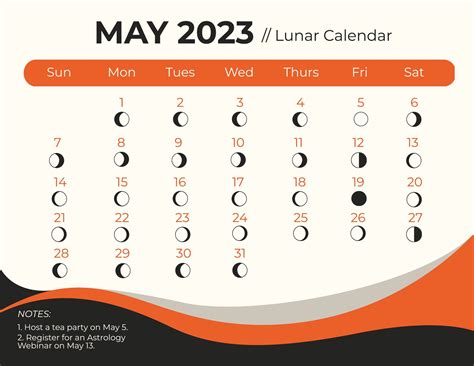 gamefowl lunar calendar 2023|Moon calendar fishing may 2023 .